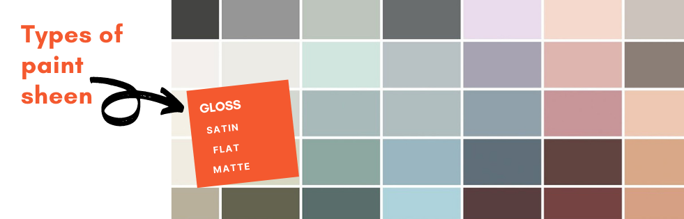Types of paint sheen
